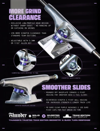 Thunder Inverted Polished Trucks